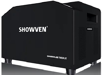 Showven Sparkular Triple Front